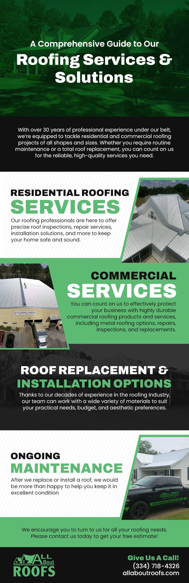 A Comprehensive Guide to Our Roofing Services & Solutions